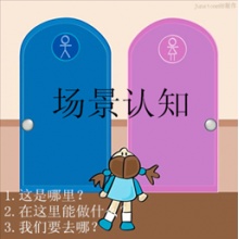 ABA教学场所认知卡片（初，中，高级）7寸